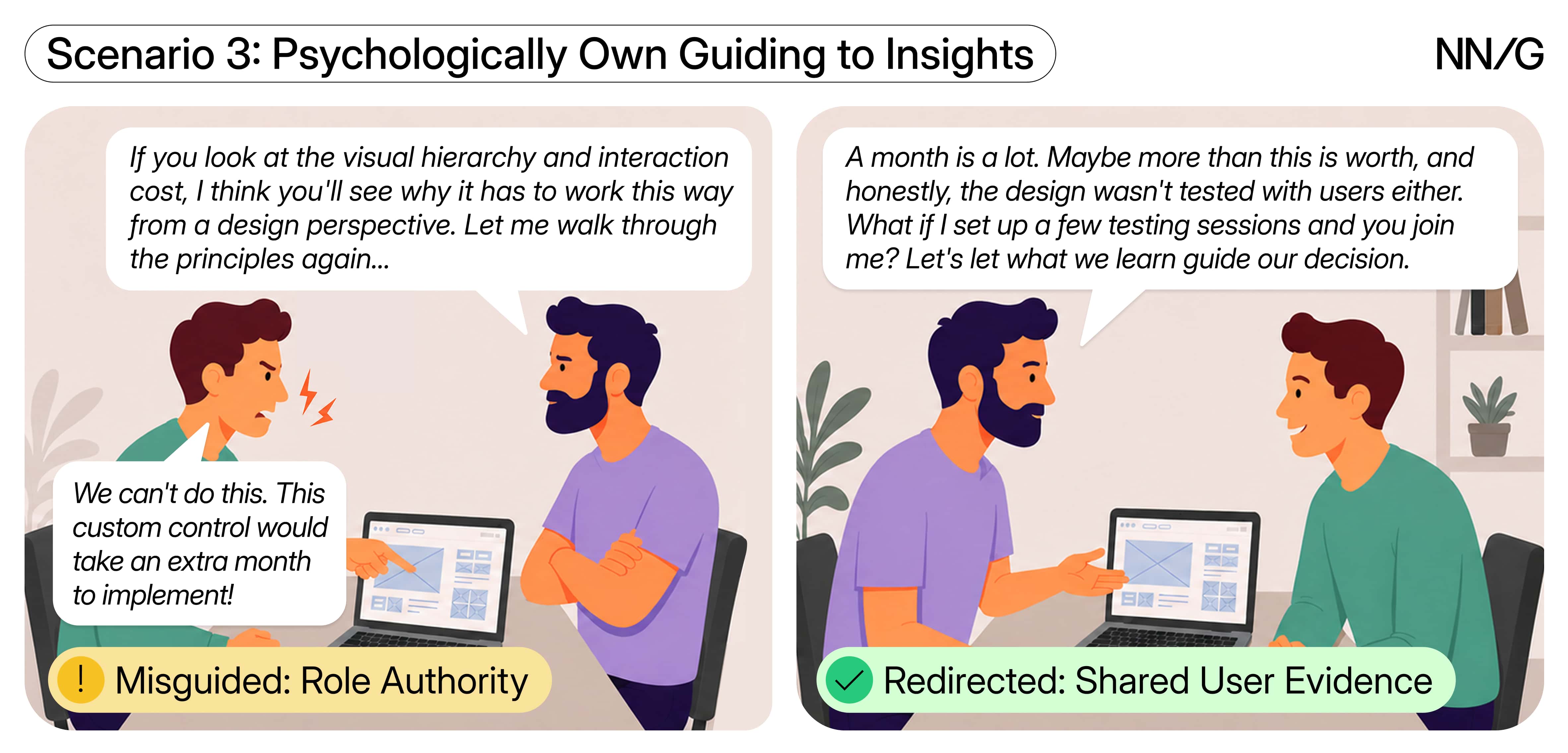 Psychological Ownership: Own the Right Things