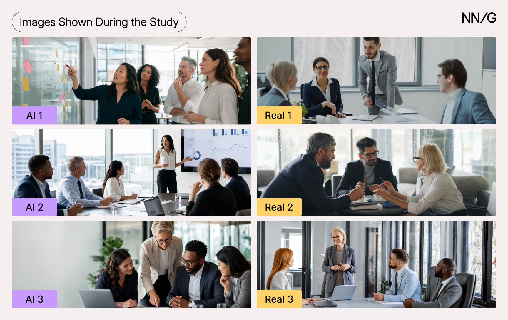 Six stock-style photographs of business meetings arranged in a two-column grid, labeled 