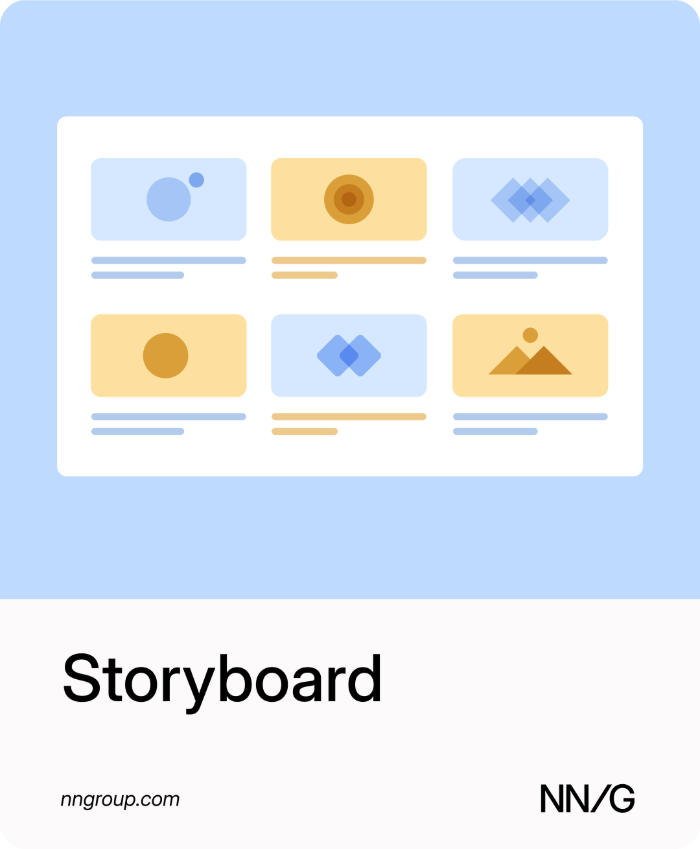 Illustration of a storyboard: a row of comic-style panels with simple sketches and short captions showing a sequence of events.