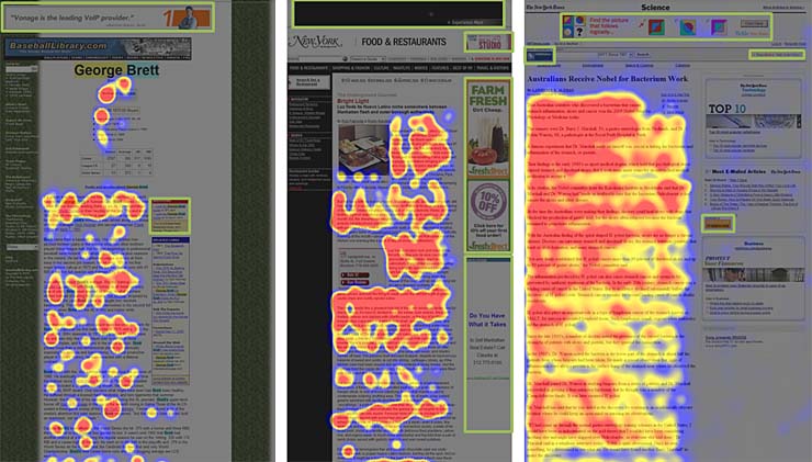 3 heatmaps from eyetracking studies, showing where users looked at the pages and banner blindness