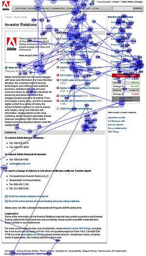 Eyetracking gaze plot of user looking at a page of IR information, with most fixations at the upper part of the page