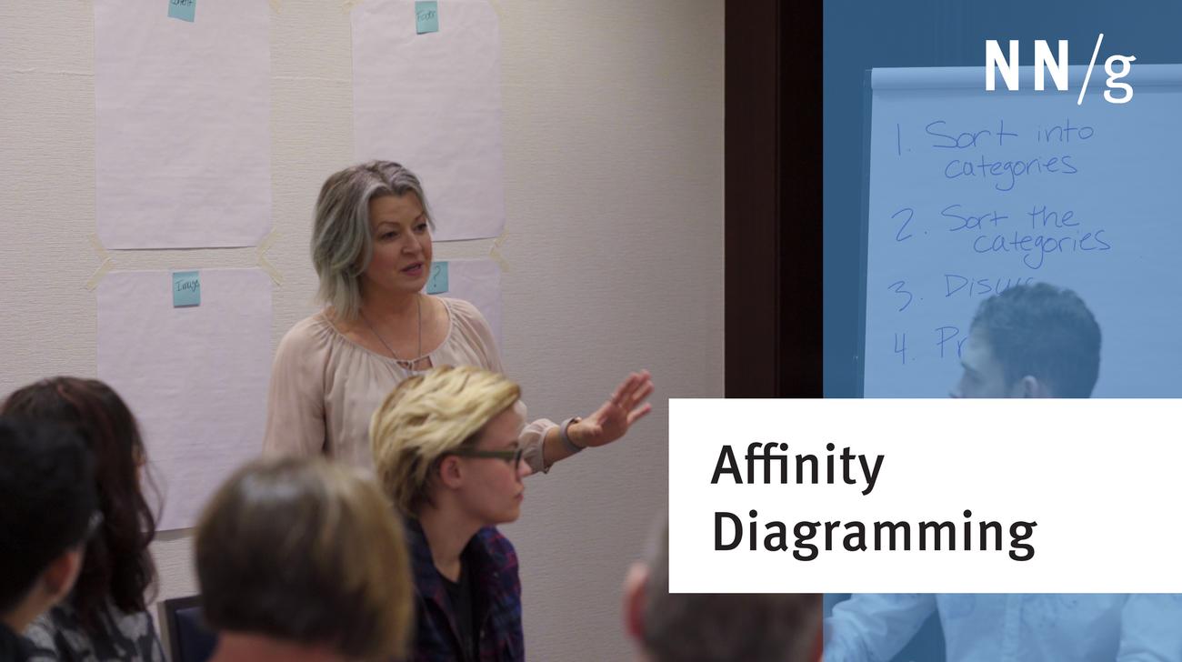 Affinity Diagramming: Collaborate, Sort and Prioritize UX Ideas
