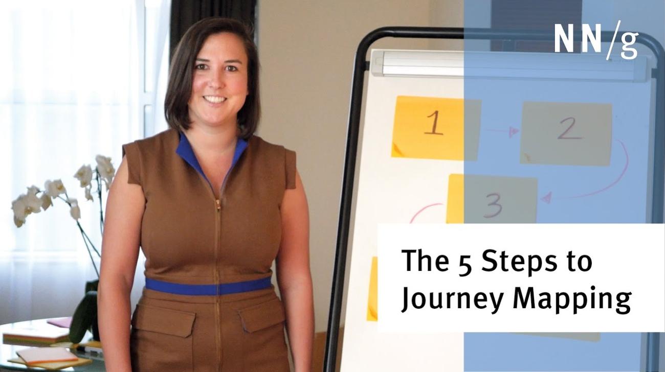 The 5 Steps to Customer Journey Mapping